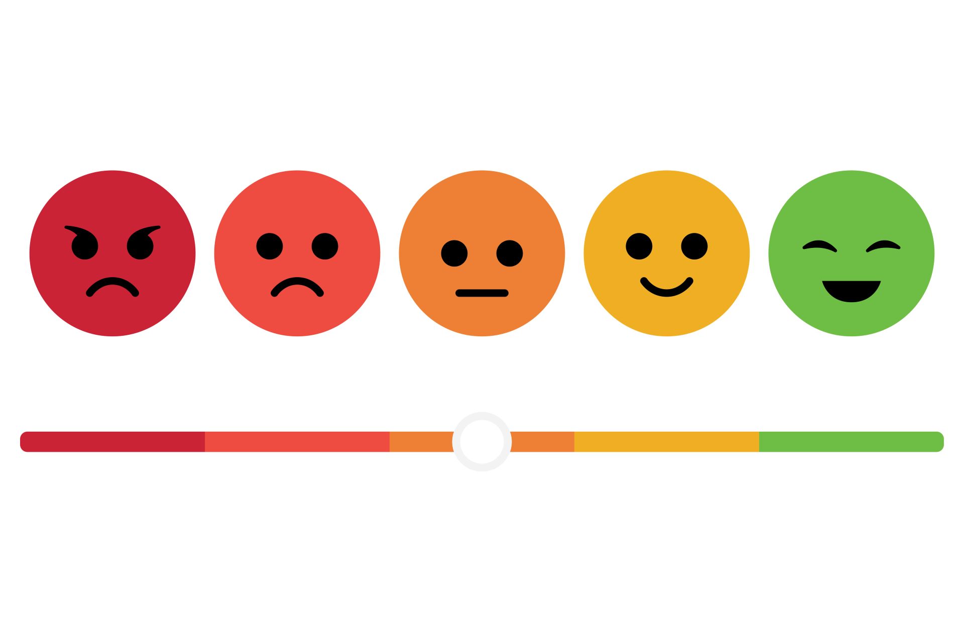 Feedback dos clientes
