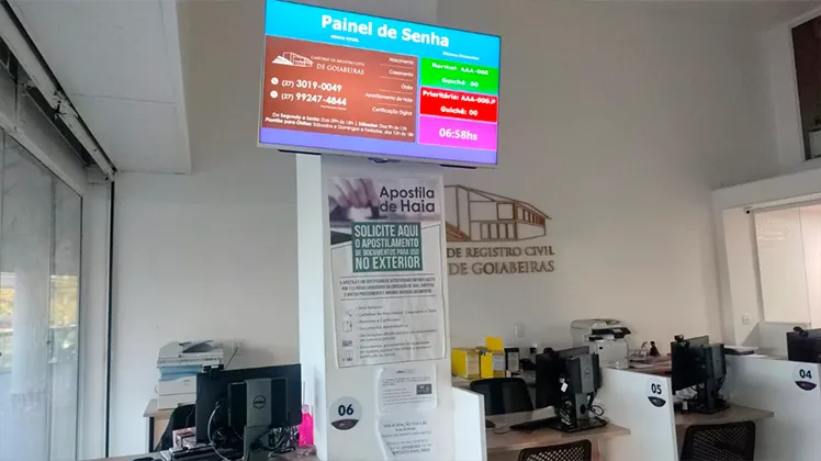 Painel de senha